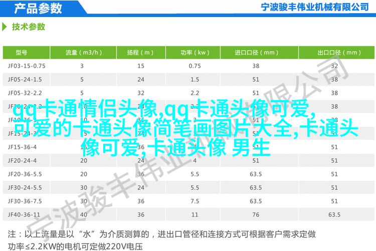 周杰伦qq头像