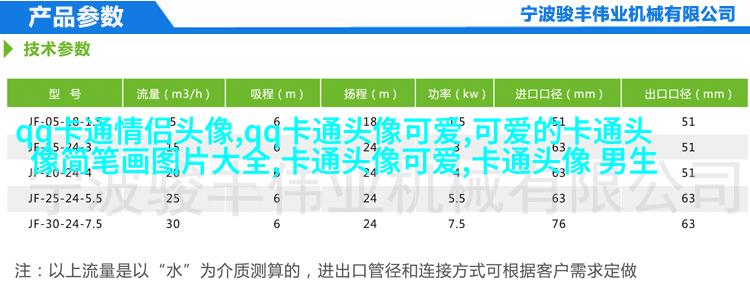周杰伦qq头像
