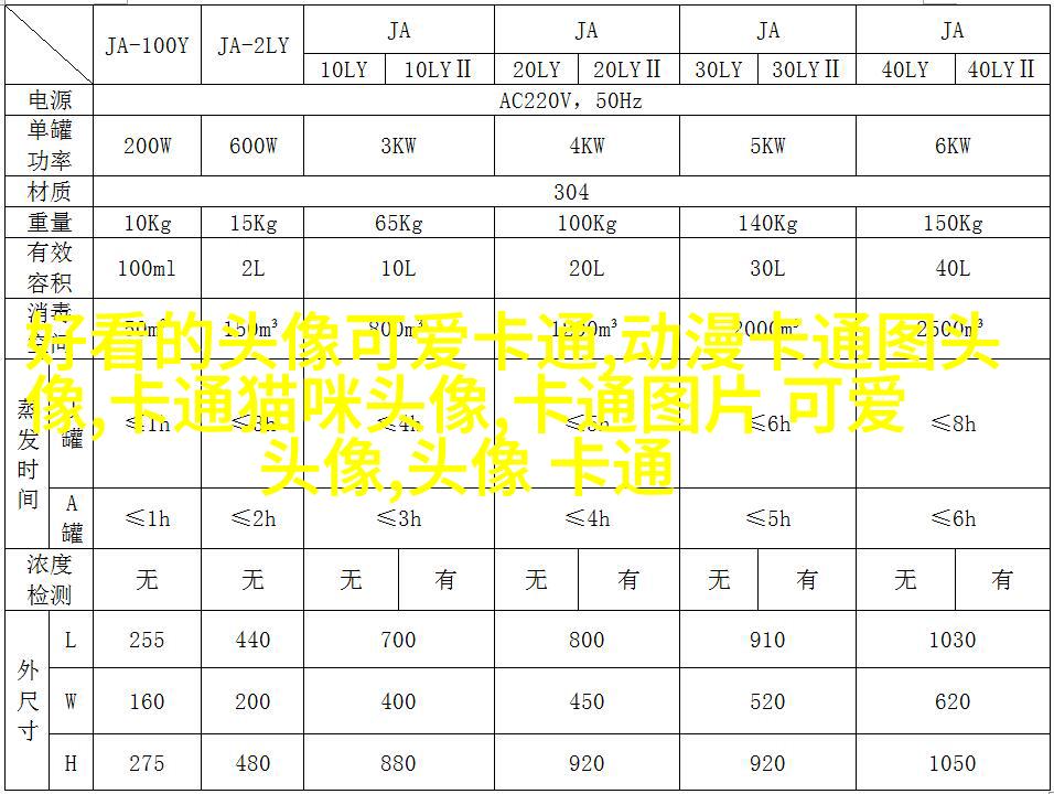 2023最火男头像(22张)