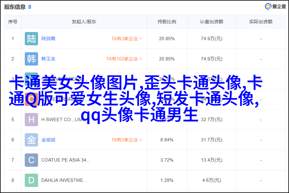 微信头像2023独一无二女生(精选18张)